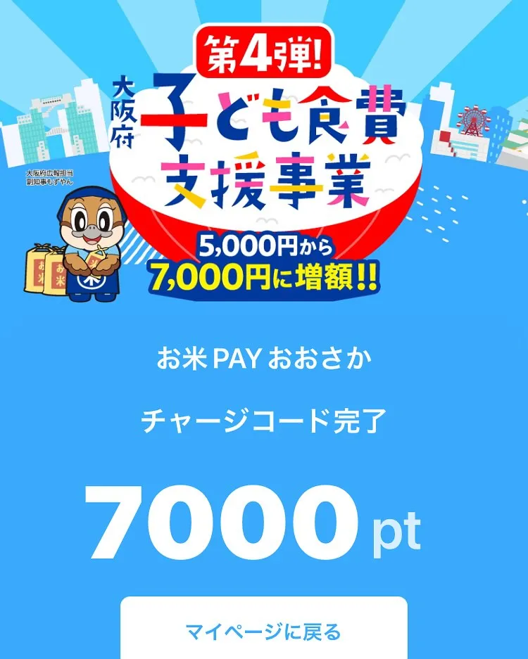 今週も1週間お疲れ様でした。
