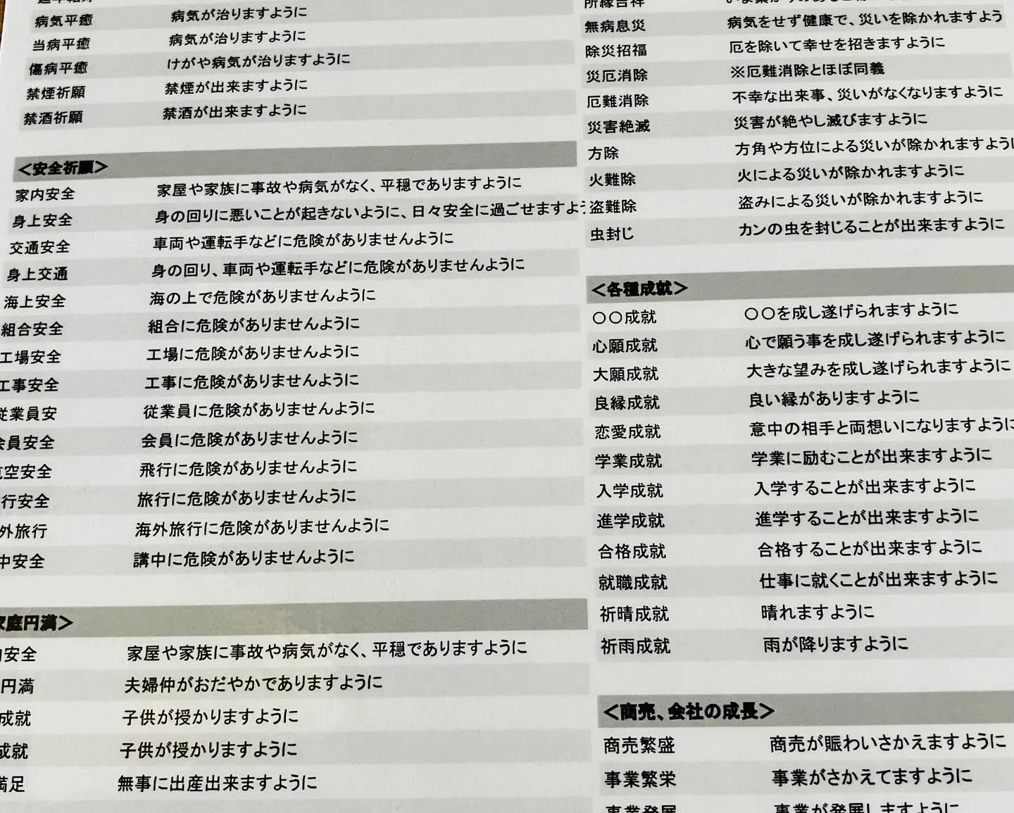 本日もとてもとても暑い中ご来店いただき本当にありがとうござい...