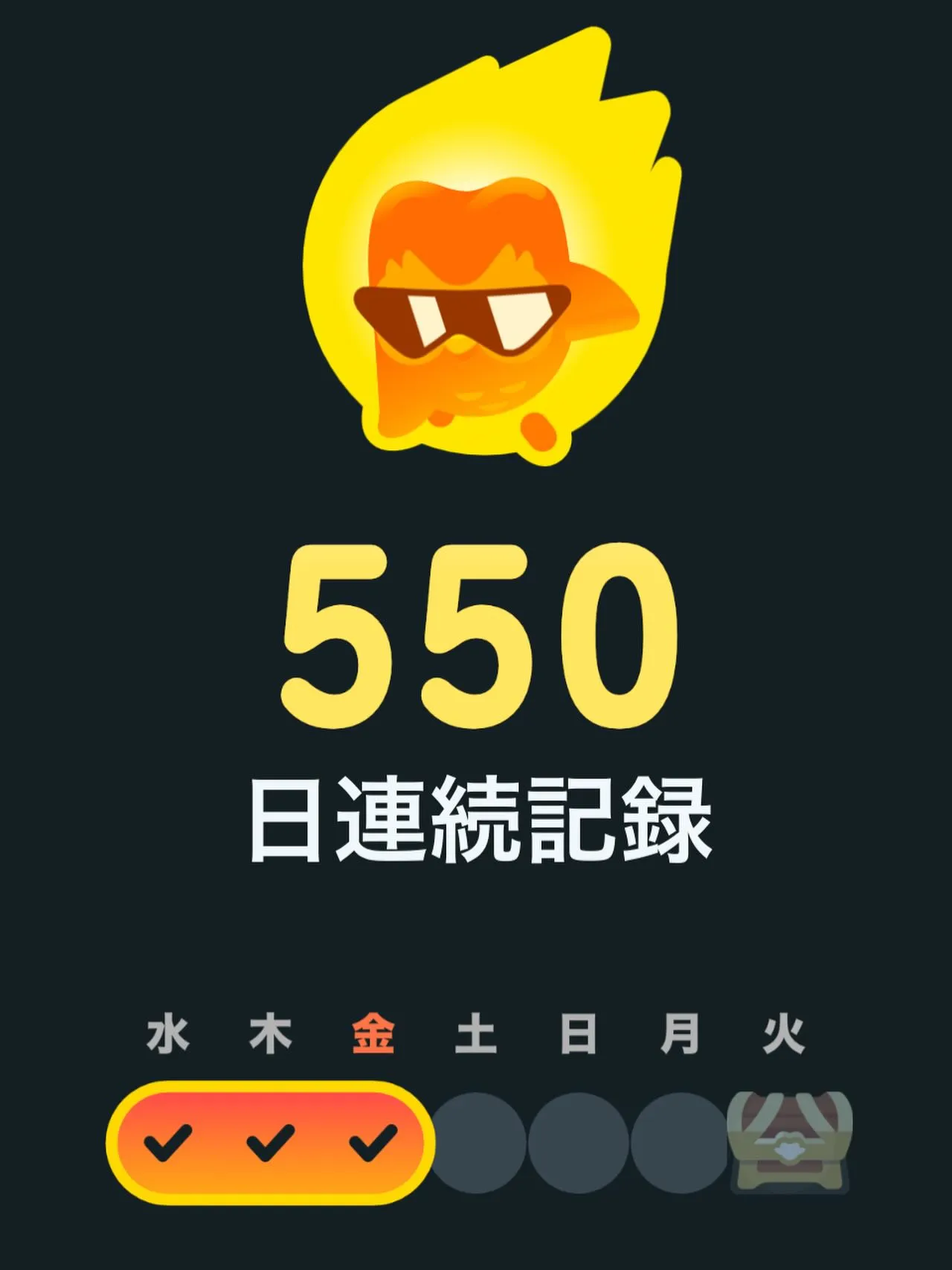 みなさま今週もお疲れ様でした。
